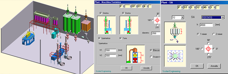 Product configurators